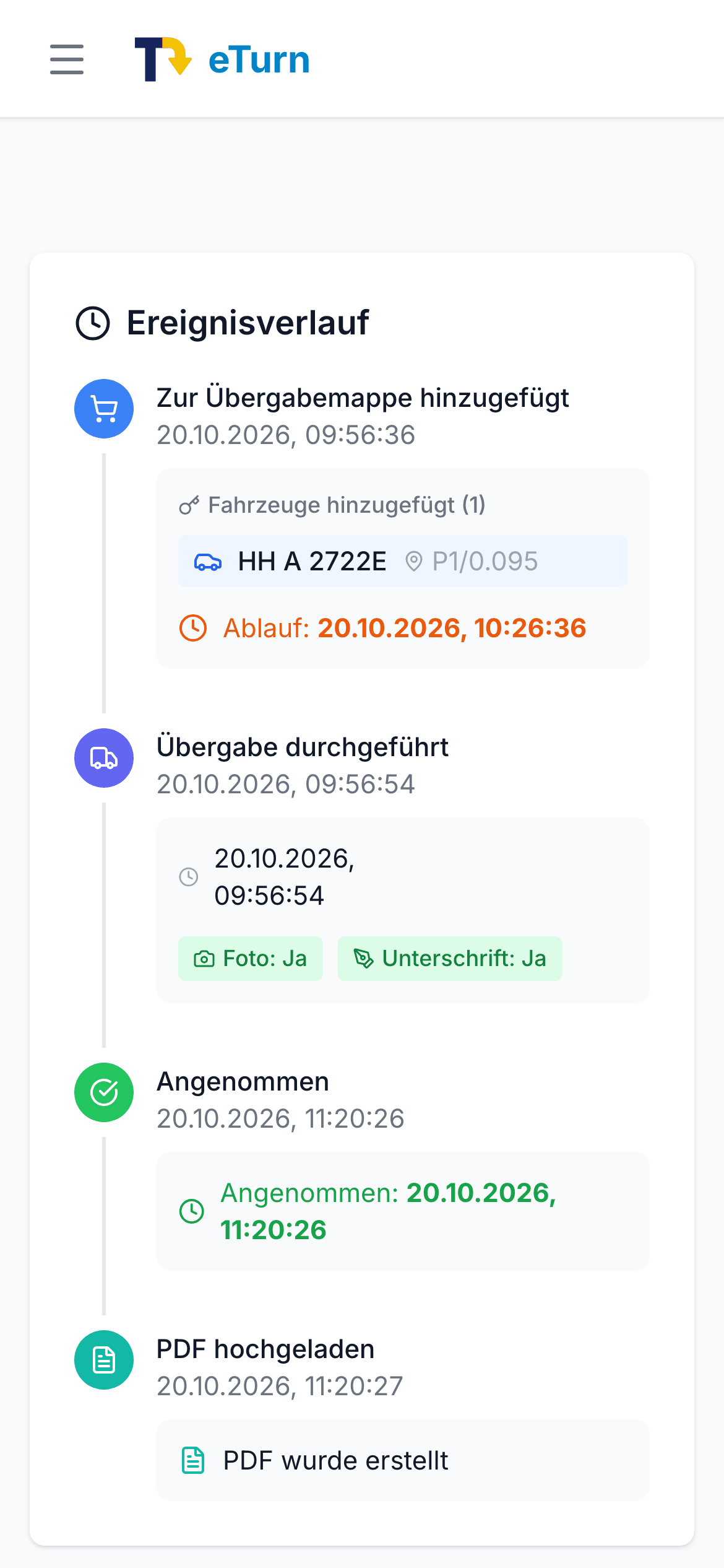 Ereignisverlauf einer Schlüsselübergabe in eTurn: Übergabemappe, Übergabe mit Foto und Unterschrift, Annahme und PDF