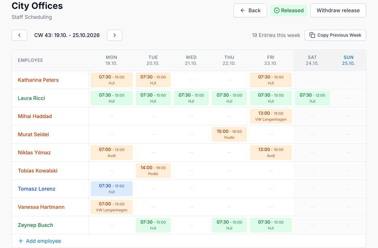 Roster in eTurn: one week's shifts per staff member and location, released